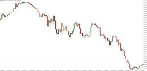 NAG Markets���������h�^�m�������󷨹�������Ӱ푴��x�Y����