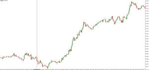 NAG Markets�����������ڌ���