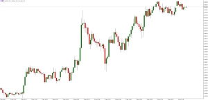 NAG Markets�����D�ٷ��D���������x������m�����һ�̣�