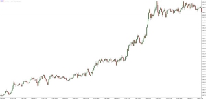 NAG Markets�������������V�A���S�𱩝q500�c(di��n)��