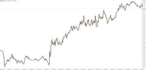 NAG Markets����(li��n)�����ڰ������ӣ�Ӣ�����мӴa����