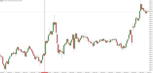 NAG Markets������10�·��r(n��ng)��(sh��)��(j��)��(y��u)���A(y��)��