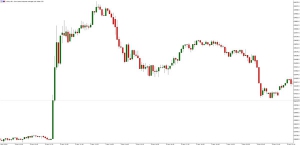 NAG Markets���x��������Ч�Գ�90%�����Нq����һ