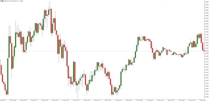 NAG Markets����(n��i)���Ј����������Ó�WՄ�Ђ�����