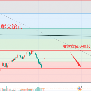 �S����m(x��)��ʎ�߄ݣ����g����߿գ�ԭ��ֱ�ӿգ����y���S��������