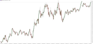 NAG Markets��Ó�W�M(j��n)���������@��Ӣ��ƣܛ��(j��ng)��(j��)���ص���