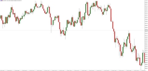 NAG Markets�������Z���������˳��̼�����Մ��