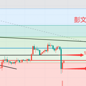 ����Փ�У��S��ԭ��ӭ��ʮ���B�٣�������Ϣ����ƽ��y֧��λ