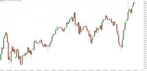 NAG Markets�������ق����ã�