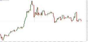 NAG Markets���x���¹������ق�ͻ������Ϣ