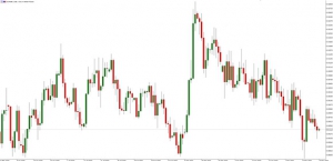 NAG Markets�������̼�����һ�Ҷ�δ�Q��Ӣ�WÓ�WՄ�Ѕ�����̶