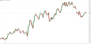 NAG Markets������ؔ�������������X��