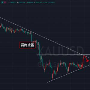 ����ֹӯ���վ����F(xi��n)�����ǣ����g�ȶ��ٽӿգ�