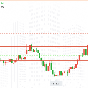 ����(y��ng)����3.10�����S�������߄�(sh��)�������P(gu��n)ע1712