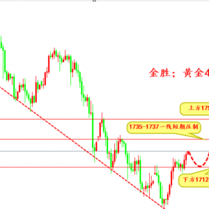 ���\�� : 3.11�S��������ף�ȫ����_�ϝq�����{�^�m�࣡