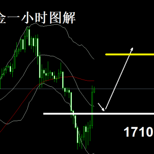 ���������S���ꖾ��Q�𣬻س�1710ֱ�Ӷ࣬���²������h