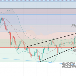��������3.19���ܾ����S�������̎�������S���߄ݷ���