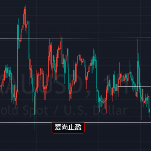 ����ֹӯ���S���^(q��)�g����λ���Ճ�(n��i)ƫ���\(y��n)�С�