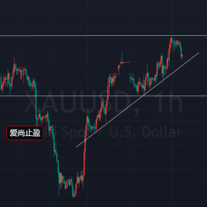 ����ֹӯ���S���B��л��䣬����1745�����գ�