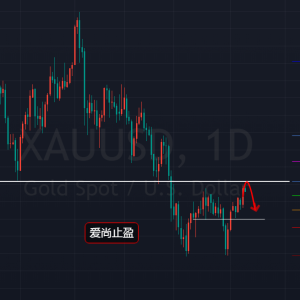 ����ֹӯ���S�����R�D(zhu��n)���c(di��n)�����^���ľ�(qi��ng)��