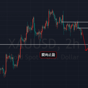 ����ֹӯ�����g�µ����m(x��)��W�P�������P�I��