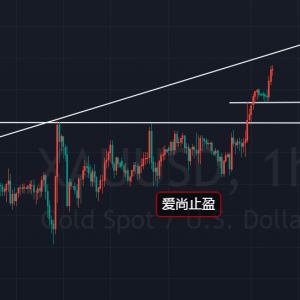 ����ֹӯ���S������ӭ��λ����ˮ�X�Pע1896��