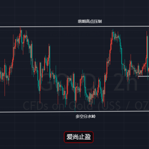 ����ֹӯ���S�������߻��䣬���g���r�����c��