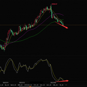 �׺��x��2.27�S��������h