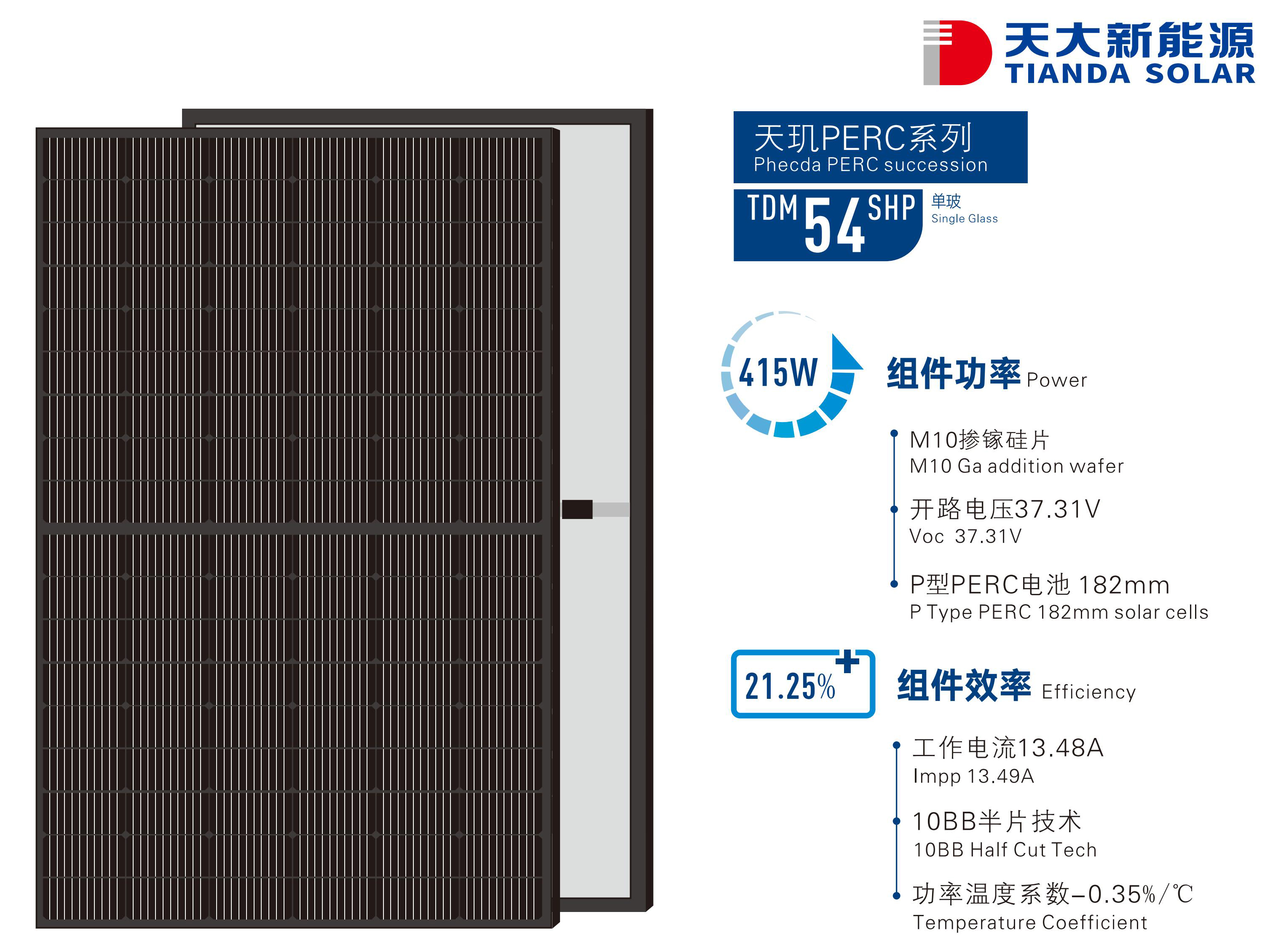 高效太陽能板-天璣PERC系列TDM 72 SHP
